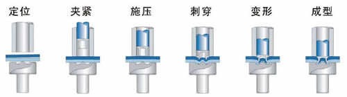 郑州钢结构