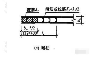 郑州钢结构